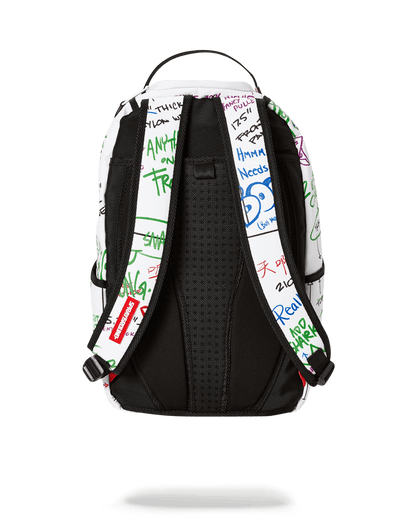 THE PROCESS OF CREATING